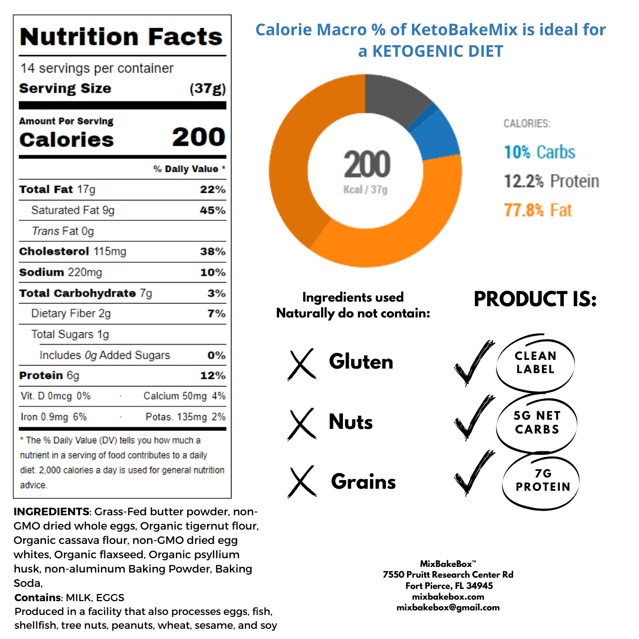 KetoBakeMix Nutrition Facts and Insights - Gluten Free, Grain Free, 5 gram net carbs, 10% total carbs