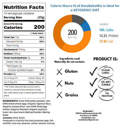 KetoBakeMix Nutrition Facts and Insights - Gluten Free, Grain Free, 5 gram net carbs, 10% total carbs